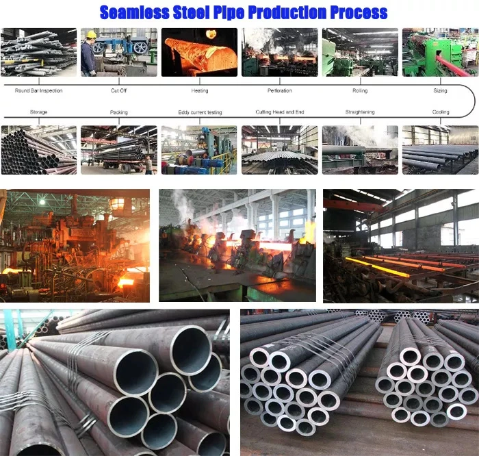 Steel Pipe Pipeline Tube H40 J55 K55 M65 L80 C95 N80 Q125 Seamless Casing